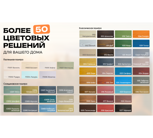 Купить КОЛЕРОВОЧНАЯ ПАСТА в Нижневартовске, Ханты-Мансийский автономный округ — Югра