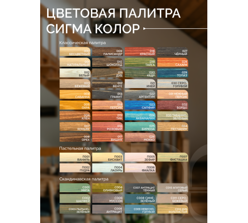 Приобрести МАСЛО ДЛЯ ПАРКЕТА в Нижневартовске, Ханты-Мансийский автономный округ — Югра