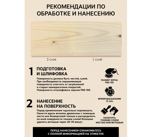 Приобрести ВОСК ДЛЯ ПОЛКОВ В БАНЕ И САУНЕ WOOD & HOUSE в Нижневартовске, Ханты-Мансийский автономный округ — Югра